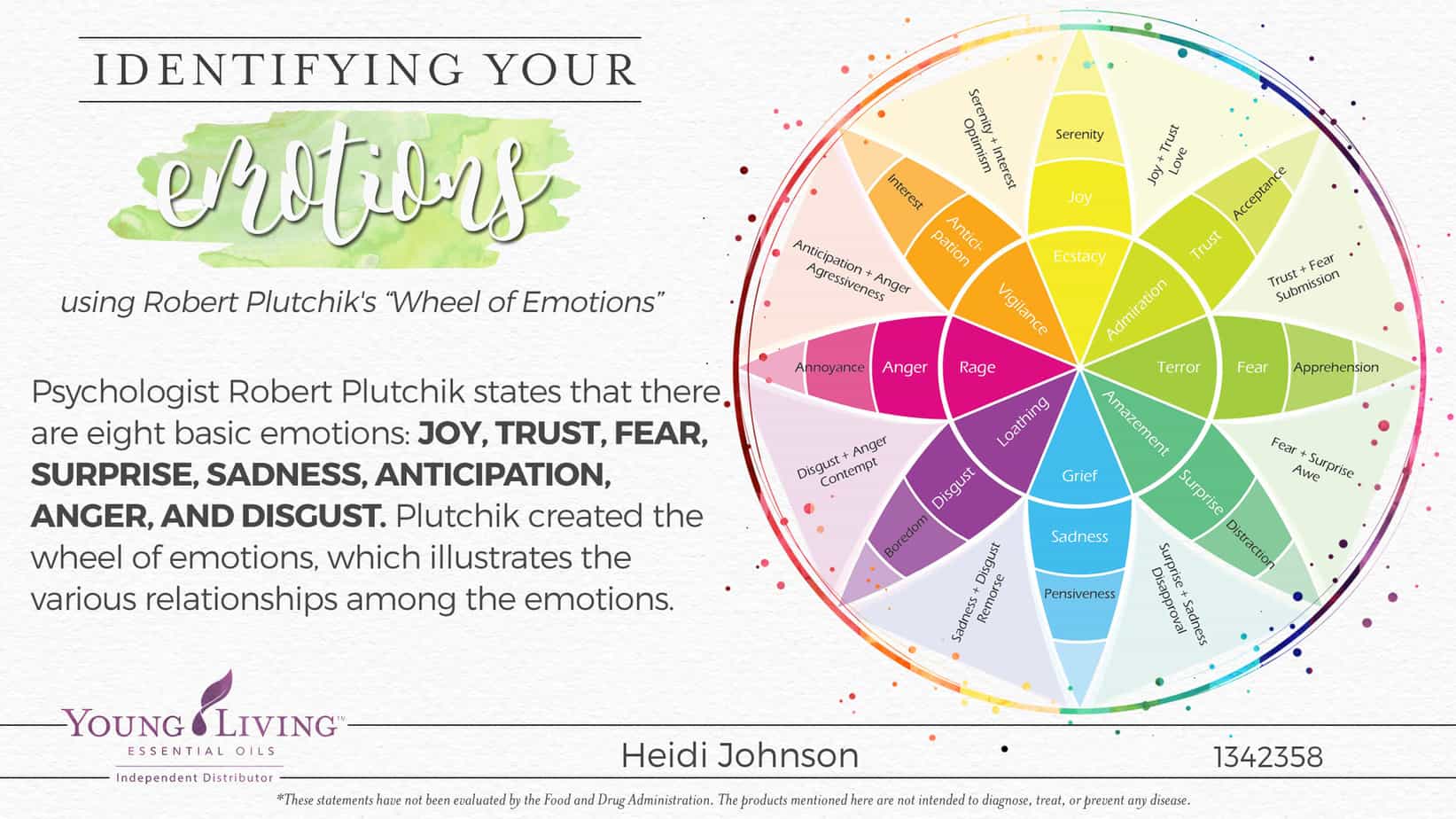 essential oil emotions