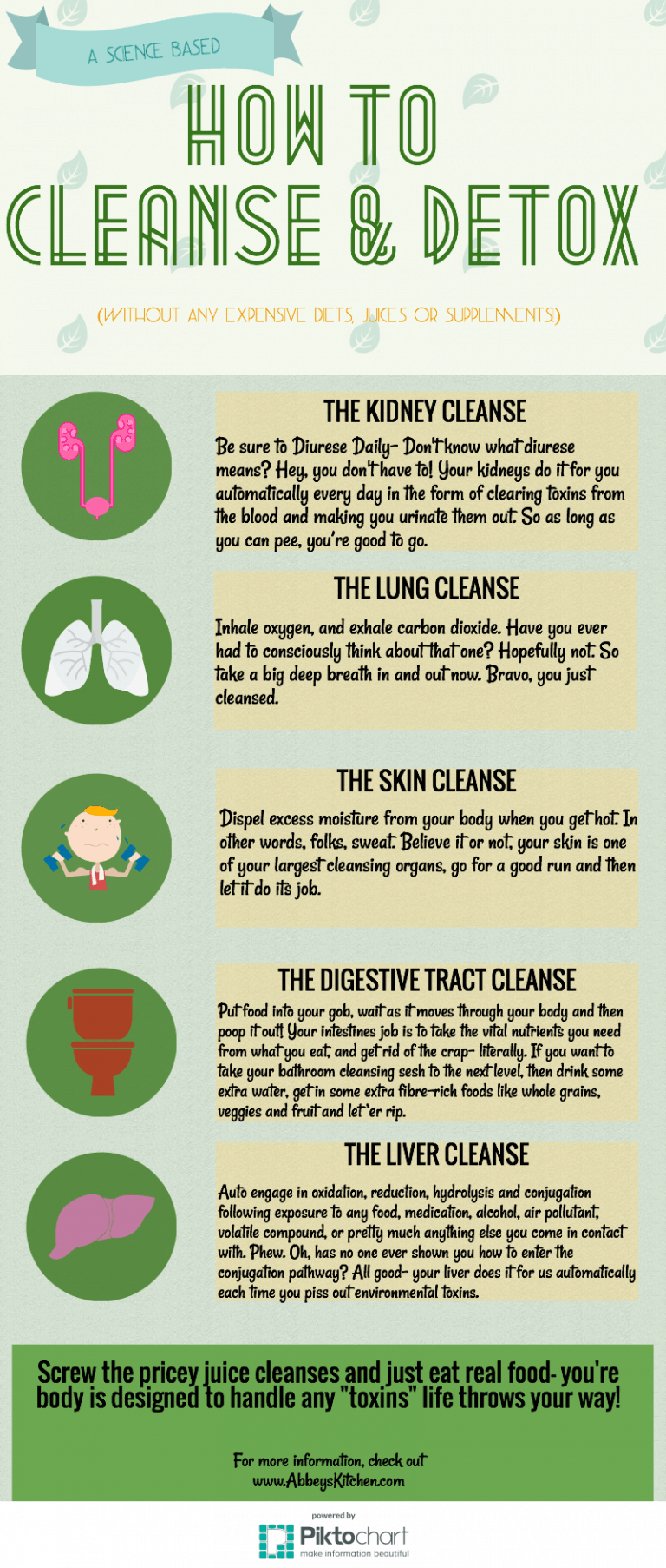 How To Choose The Best Body Cleanse For Your Lifestyle