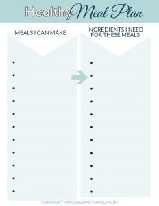 healthy meal planning printable