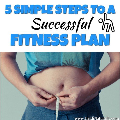 Successful Fitness Plan