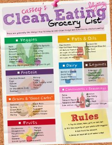 clean eating grocery list